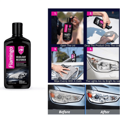 Flamingo Headlight Restorer F097  300 ml