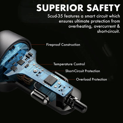 Promate 3-Port USB-A Car Charger